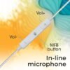 Bsoukmart Buds 30C Type- C in Ear Earphone with in-line MIC, Rich 14.2mm Driver, Volume Control, 1.2m Cable, Call Function (White) - Image 5